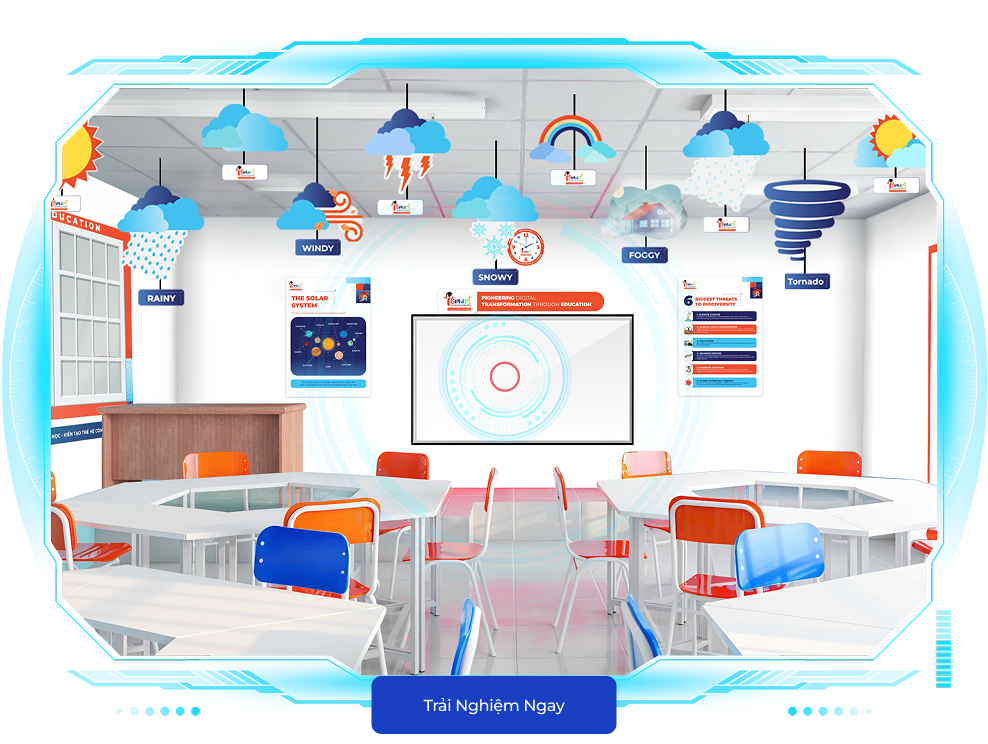 iSMART VR360 CLASS